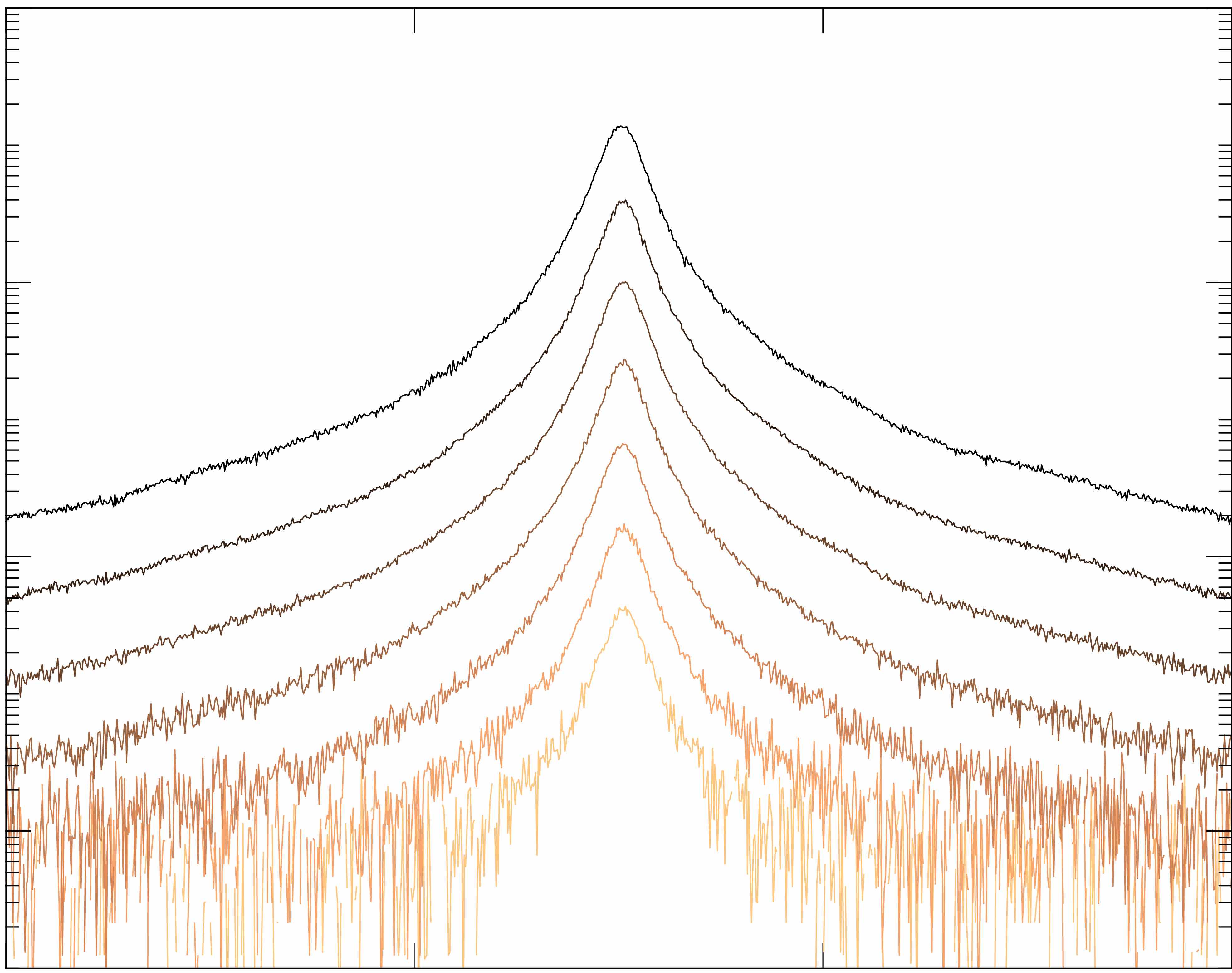 Quantum Optomechanics