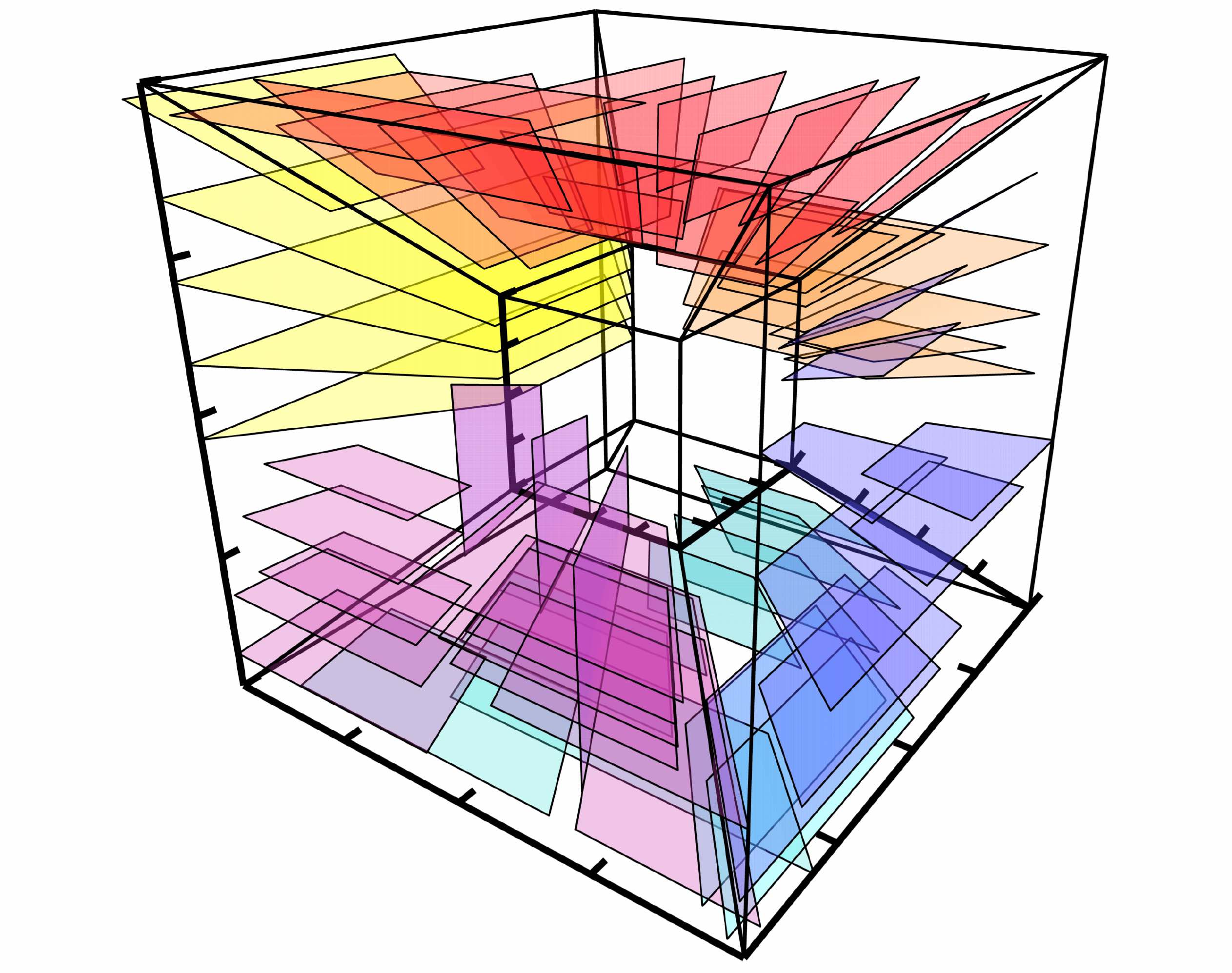 Topological dynamics and non-Hermitian systems