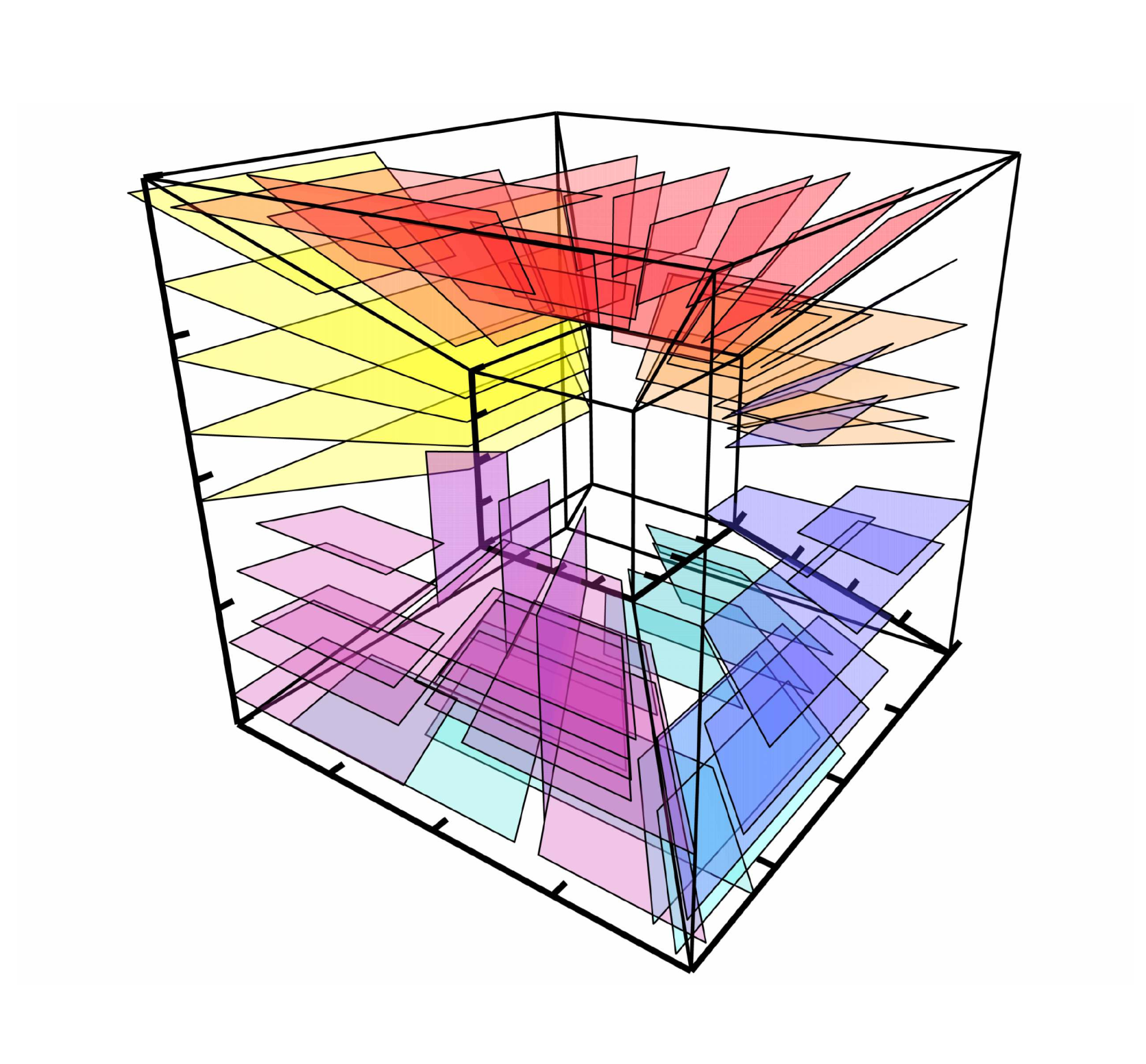 Topological dynamics and non-Hermitian systems